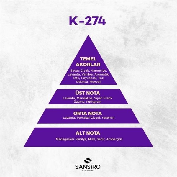Sansiro K-274 Kadın Parfüm EDP 50 ml