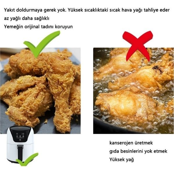 Silencare Smart 5lt Akıllı Airfryer Fritöz - AF40D01