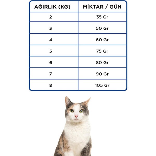 Econature Yetişkin Kedi Tavuklu 1 KG Sarı Ambalaj