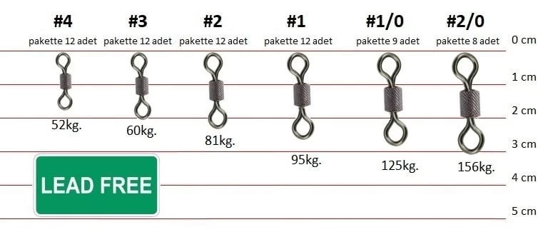 Coh Fırdöndü #2/0 156 Kg.