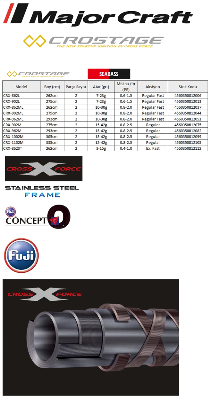 Major Craft Crostage New Crx-962ml Seabass Spin Kamış 293cm 10-30gr.