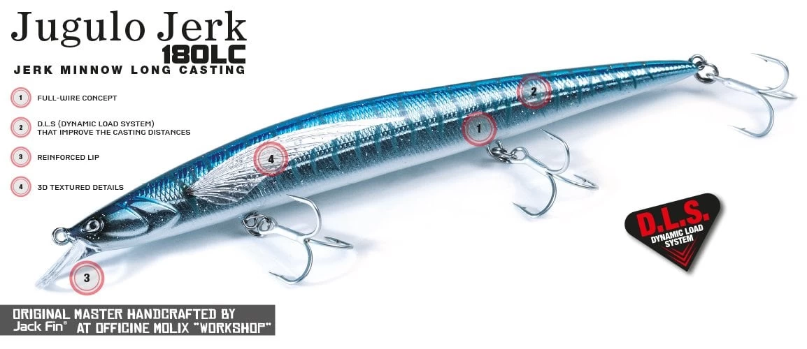 Molix Jugulo Jerk 180lc 18 Cm. Sahte Balık, #sw19 Real Sarda