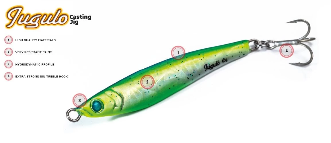 Molix Jugulo Casting Jig 40 Gr. #sw27 Crazy Pink