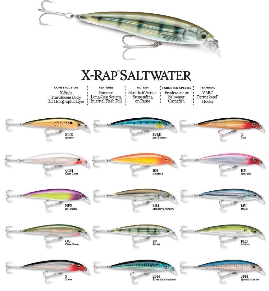 Rapala Saltwater X-rap 14 Cm Sahte Balık
