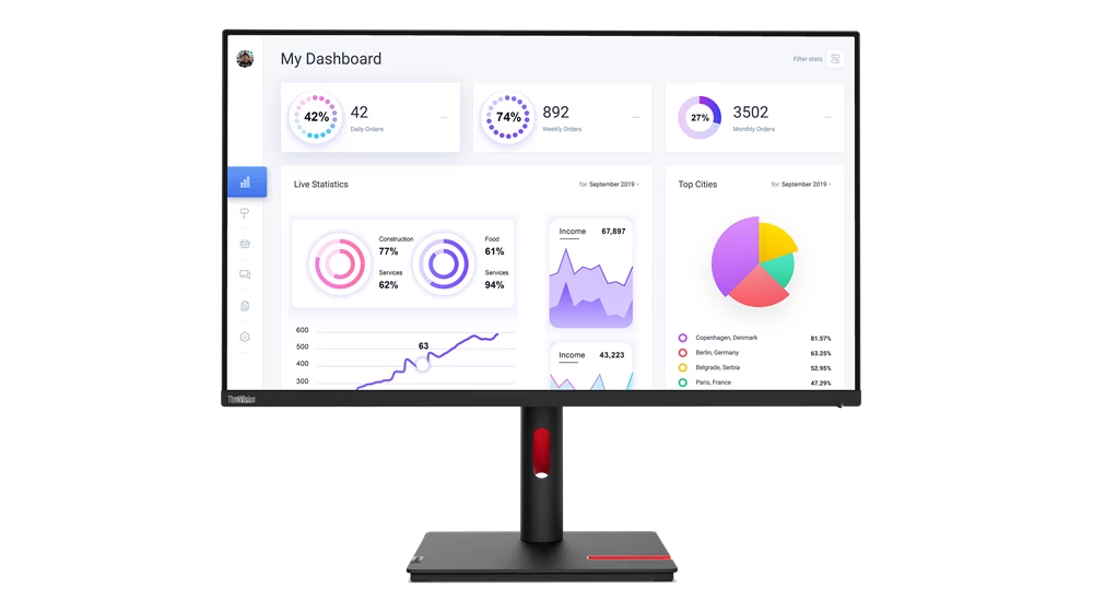 31.5 Lenovo T32p-30 63d2gat1tk Fhd 4ms 60hz Hdmi