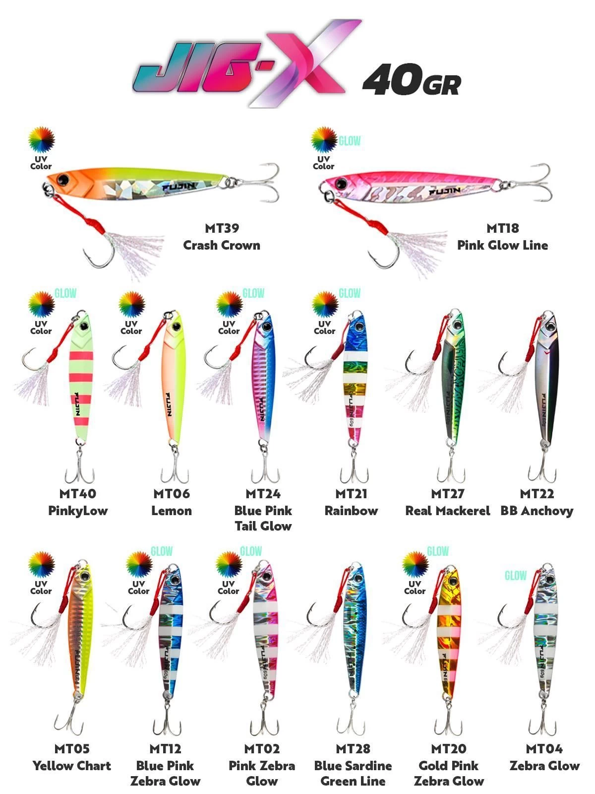 Fujin Jig-x 40gr. Shore Jigging - Jig Yem Blue Sardine Green Line