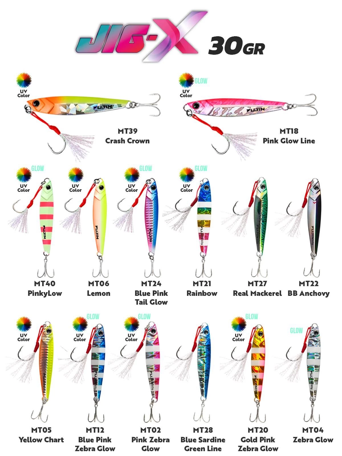 Fujin Jig-x 30gr. Shore Jigging - Jig Yem Blue Sardine Green Line