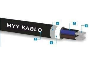 Kalaylı Myy Marin Kablo 16x2.5mm
