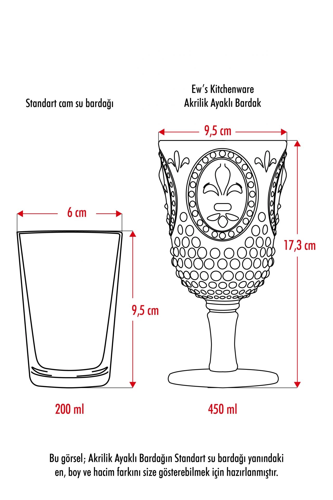 Akrilik Kırmızı 6'lı Kadeh & Su Meşrubat Kahve Yanı Bardağı 450 Ml ( Cam Değildir )
