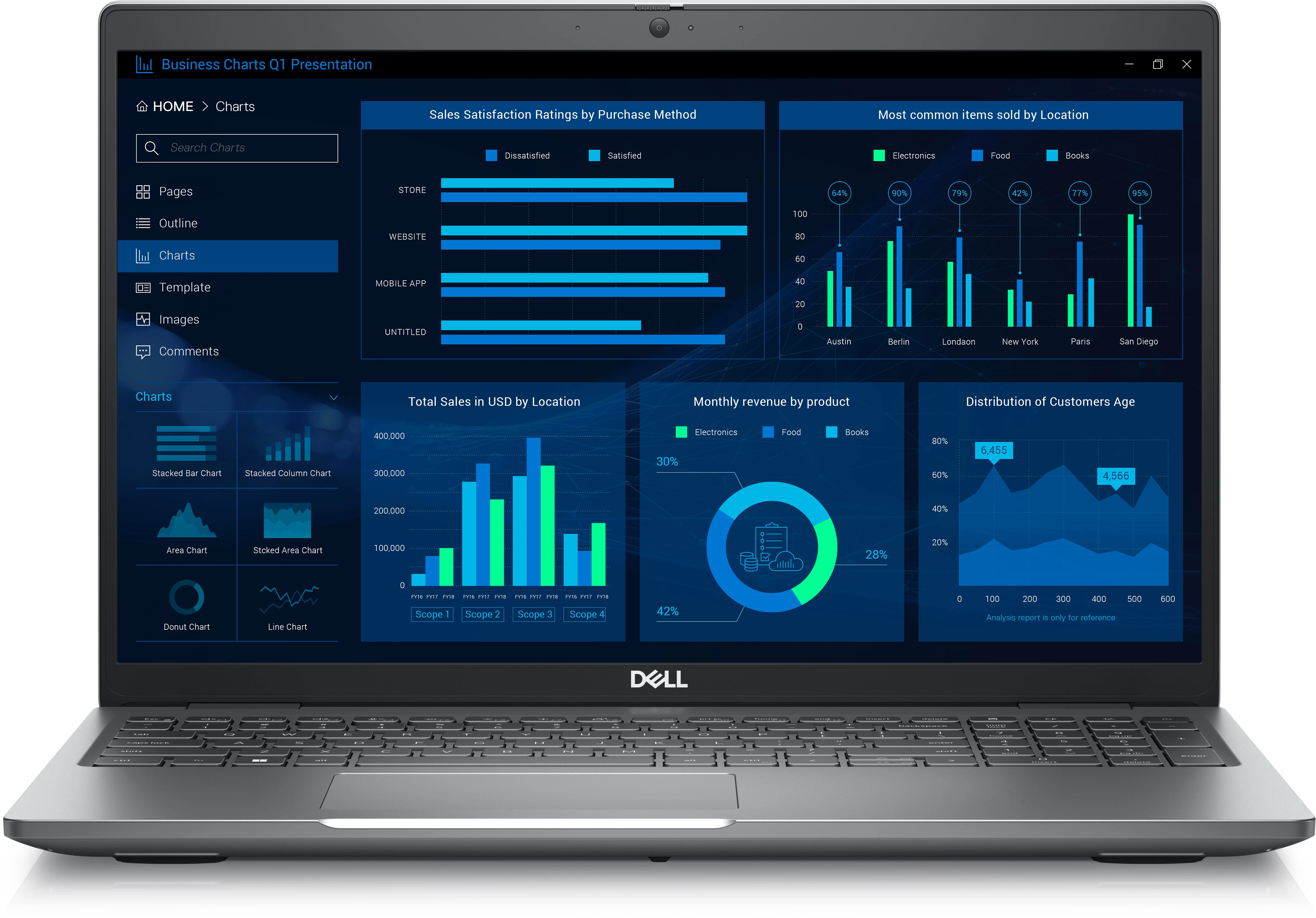 Dell Precİsİon M3581 I7-13700h 32gb 1tb Ssd 6gb Rtx A1000 15.6" W11pro Laptop