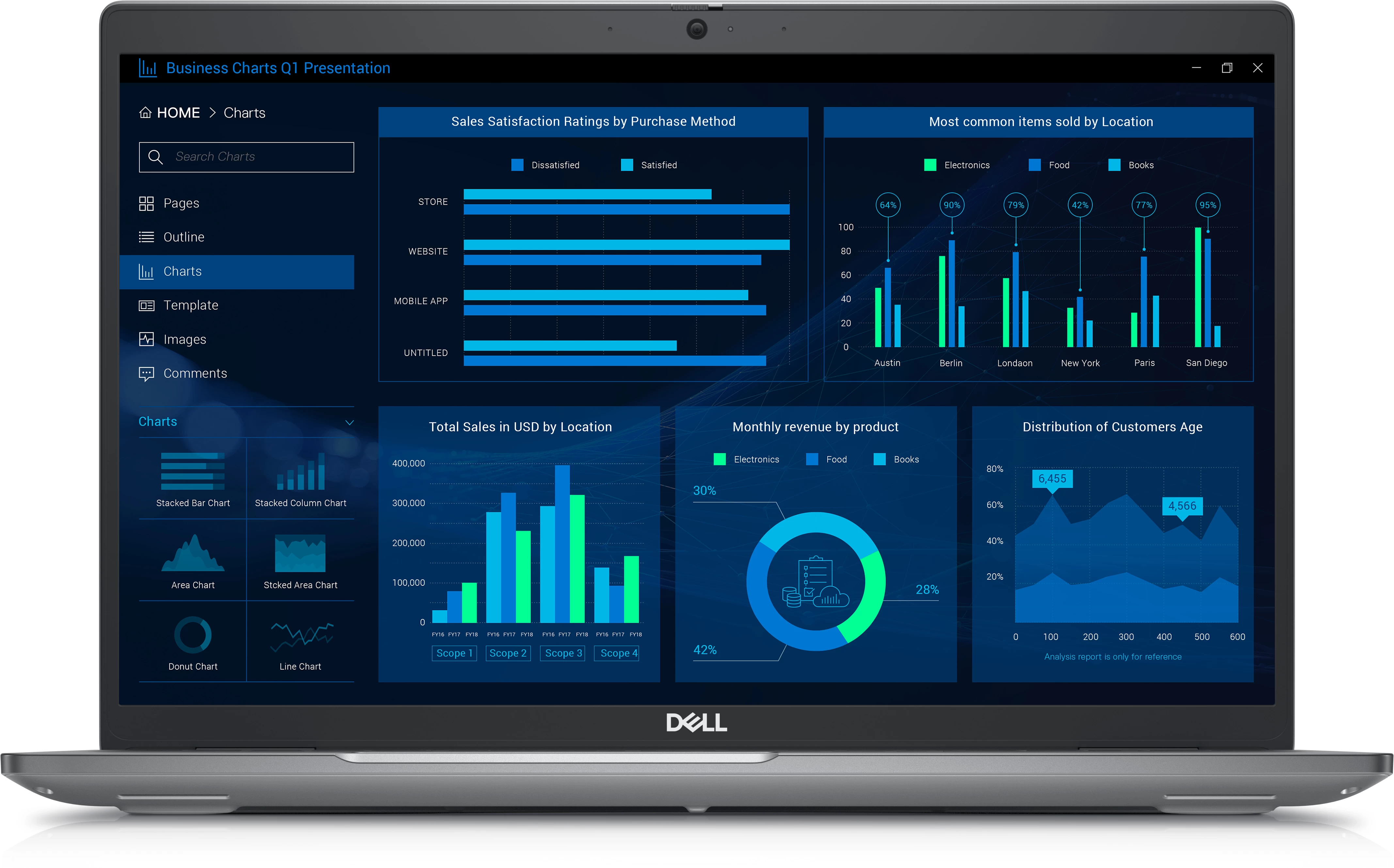 Dell Precİsİon M3581 I7-13700h 32gb 1tb Ssd 6gb Rtx A1000 15.6" W11pro Laptop