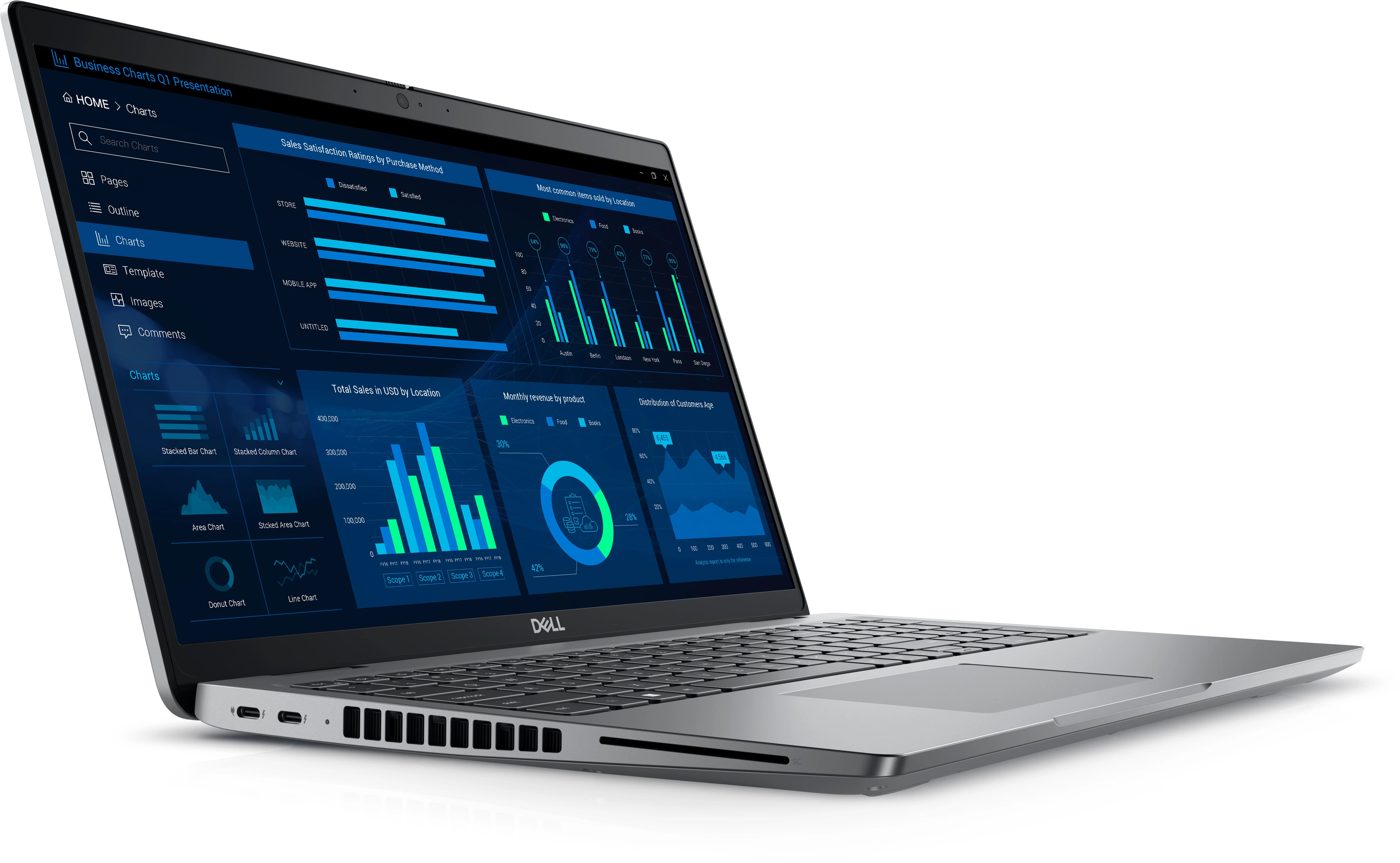 Dell Precİsİon M3581 I7-13700h 32gb 1tb Ssd 6gb Rtx A1000 15.6" W11pro Laptop